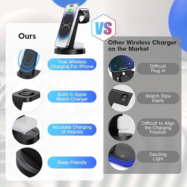 3 in 1 Charging Station for iPhone - Image 5