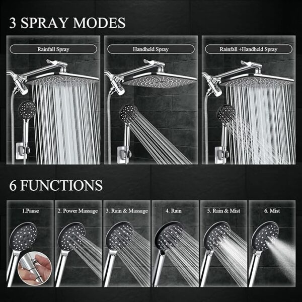 High Pressure Rain Shower - Image 2